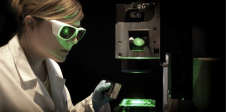 Fiber Optics and Photonics in a nutshell