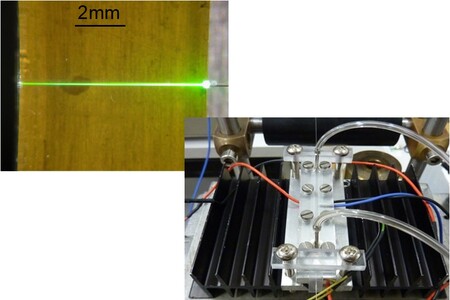 Fundamentals, fabrication and characterisation techniques of guided optical systems